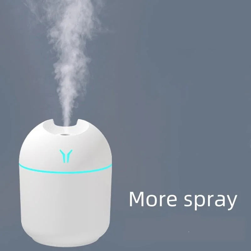 Mini Air Diffuser