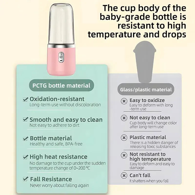 Portable Blender